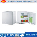 Portable Mini Refrigerator Price