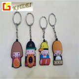 Factory Direct Sale Customized Plastic Key Chain Keyring