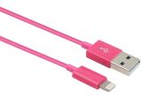 USB Date Cable