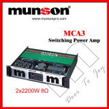 Power Amplifiers (MCA3)