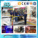 Cinema Equipment Projection Screen for 5D Cinema