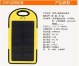 Cell Phone Solar Charger Cell Phone Charger