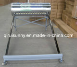 Heat Pipe Pressurized Solar Water Heater for Mexico