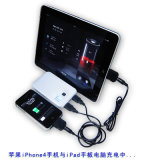 Power Bank for Laptop/iPad/iPhone/GPS/Camera (SNT-U08)