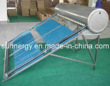 Sample Solar Water Heater