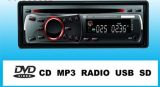 Car DVD USB/SD FM Player (HY-6866)