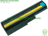 Laptop Battery Replacement for Lenovo Thinkpad SL300 43R9252 2200mAh