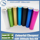 Professional Power Bank Supplier, Mobile Phone Charger (P4)
