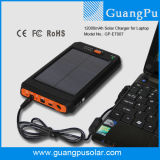 Multi-Function Solar Charger for Laptop/ Mobile Phone/Digital Products (GP-ET007)