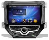 Car Aftermarket for Chinese Car GPS DVD Player with Mirror Link for Chana CS35 2014