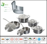 3 Layer Induction Cooker Sc583