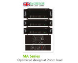 Power Amplifier (MA series)