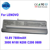 Computer Battery for Lenovo IBM 3000 N100 N200