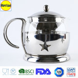 Stainless Steel Handle Teapot Maker