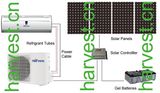 48V Split Solar Air Conditioner