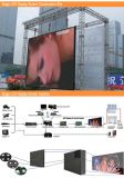 P10 Outdoor Double Side LED Display