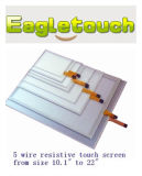 4 Wire Touch Screen