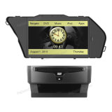 for Benz Glk300 Car GPS Navigation System