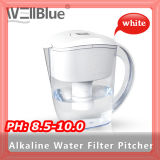 Wellblue New Water Purifier Jug with Alkaline Water Filters
