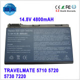 Replacement Battery for Acer Travelamte 5710 5720 5730 7220 5520 TM00741
