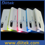 Power Bank with 8800mAh