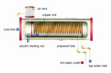 Solar Water Heater with Copper Coil