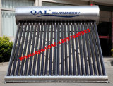 Compact Vacuum Tube Calorifiers Solar Water Heater