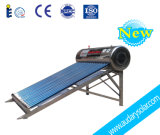 Solar Water Heater for Vietnam Market