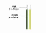 High Temperature Resistant Heating Electric Wire