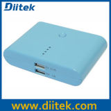 Dual USB Power Bank 8800 mAh (PB-A401-Blue)