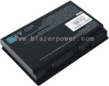 Laptop Battery for Asus (AS08)