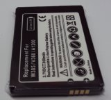 Li-ion Rechargeable Mobile Phone Battery for Motorola W385