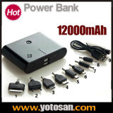 12000mAh Portable Power Bank Charger External Battery for Mobile Phones