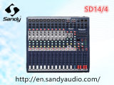 Professional DJ Mini Audio Mixer, PRO Mixing Console