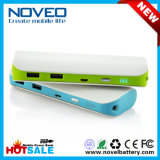Low Price 10000mAh Mobile Charger Power Bank for iPhone iPad iPod