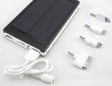 50000mAh Portable Solar Power Bank Solar Battery for iPhone 6 5s HTC