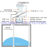 Plate Ice Machine (PIM10AF-PIM1000WF) 