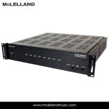 Mutil-Room Audio/Video Distribution Amplifier with 8 Sources