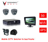 Linux 3G SD Card Mobile DVR& City Bus Surveillance System