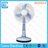 Large Air Flow Rechargeable LED Fan