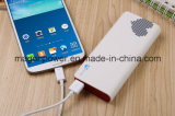 China Supplier Promotional Universal Mobile Phone Power Charger 10400mAh