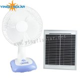 Solar Fan with Low Noise and Power Saving