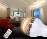 New Product Colorful LED Light/ Portable Mini Smart LED Bulb Bluetooth Speaker