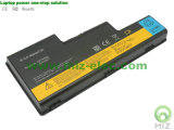 Laptop Battery Replacement for Lenovo Thinkpad W700 Series 42T4556