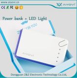 Dual USB Battery Charger 18650 Power Bank