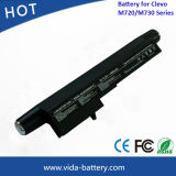 Rechargeable Laptop Battery for Clevo M720 Series