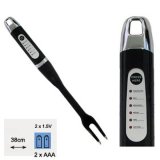 Kitchen Appliance - Thermometer Meat Fork