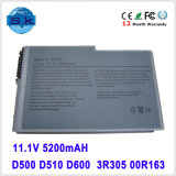 5200mAh Li-ion Battery for DELL Latitude D500 D510 D600 3r305 00r163