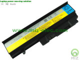 Laptop Battery Replacement for Lenovo Ideapad Y330 LO8S6D11