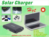 Solar Mobile Charger With LED Light